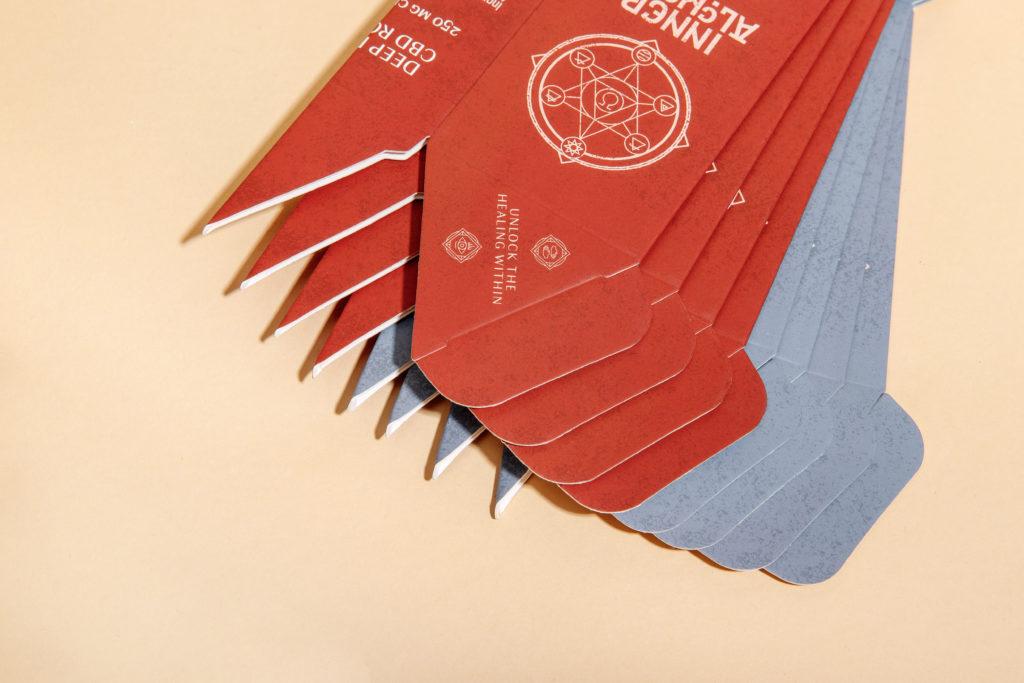 How Much Does Custom Packaging Cost? - 2023 05 product pkg flat