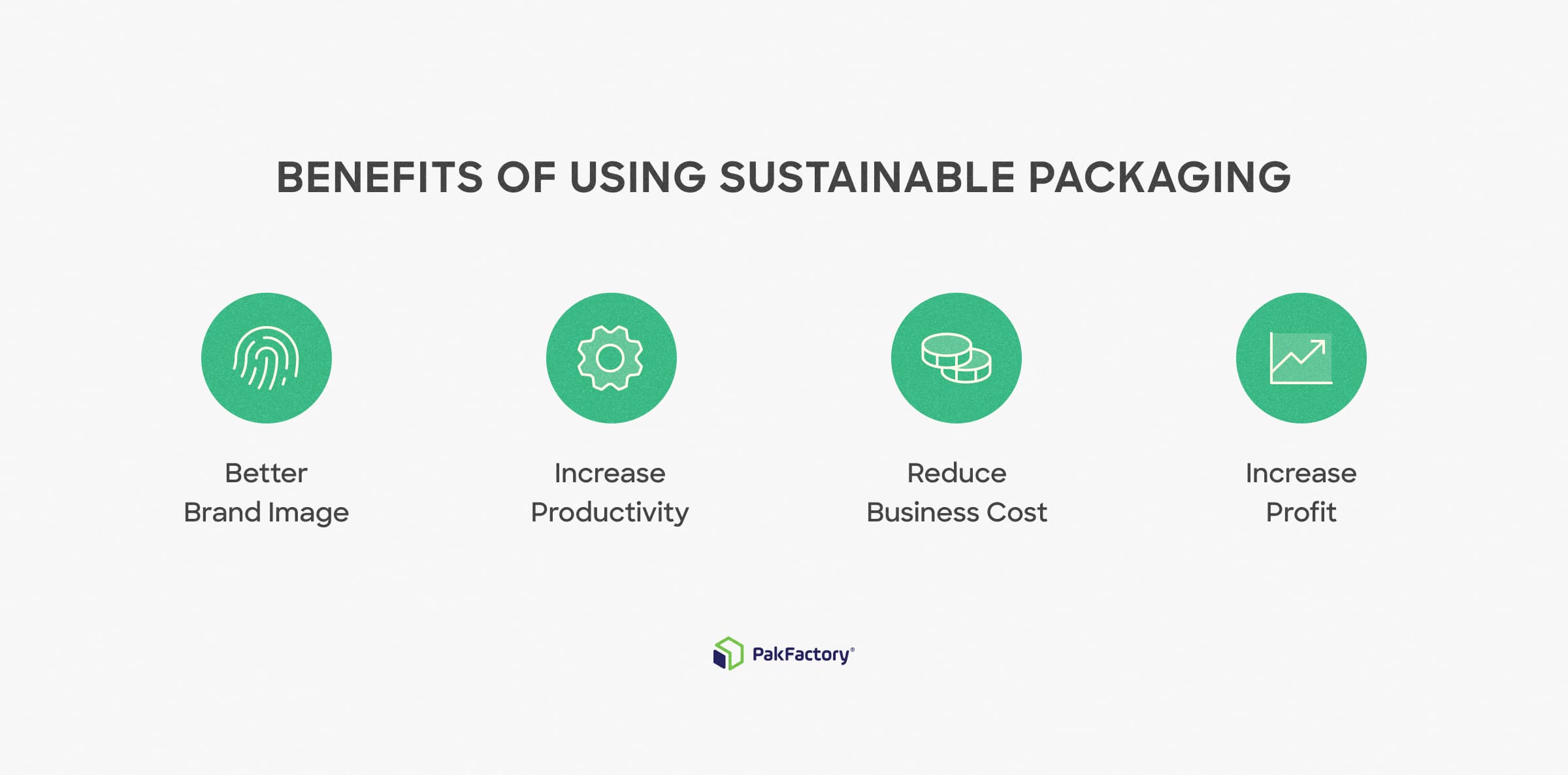 Stickers and Labels benefits of using sustainable packaging